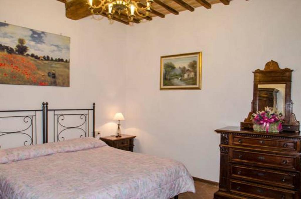 Intero Appartamento Con Private Pool E Jacuzzi Podere Settefrati มอนตาโยเน ห้อง รูปภาพ