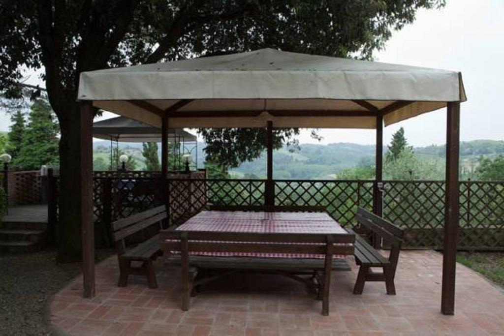 Intero Appartamento Con Private Pool E Jacuzzi Podere Settefrati มอนตาโยเน ห้อง รูปภาพ