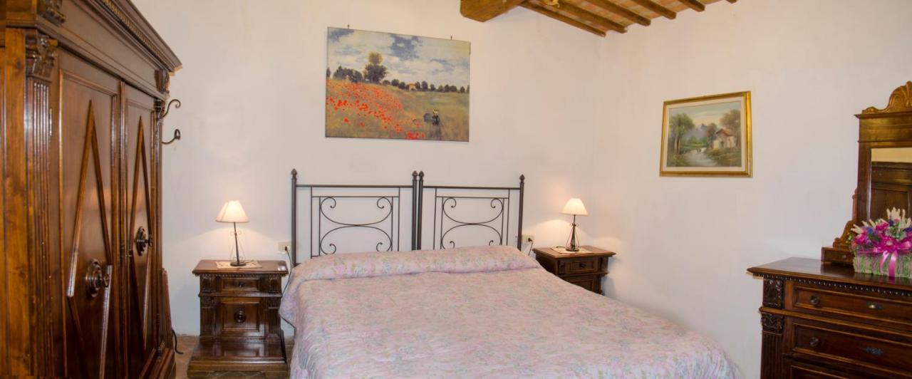 Intero Appartamento Con Private Pool E Jacuzzi Podere Settefrati มอนตาโยเน ภายนอก รูปภาพ