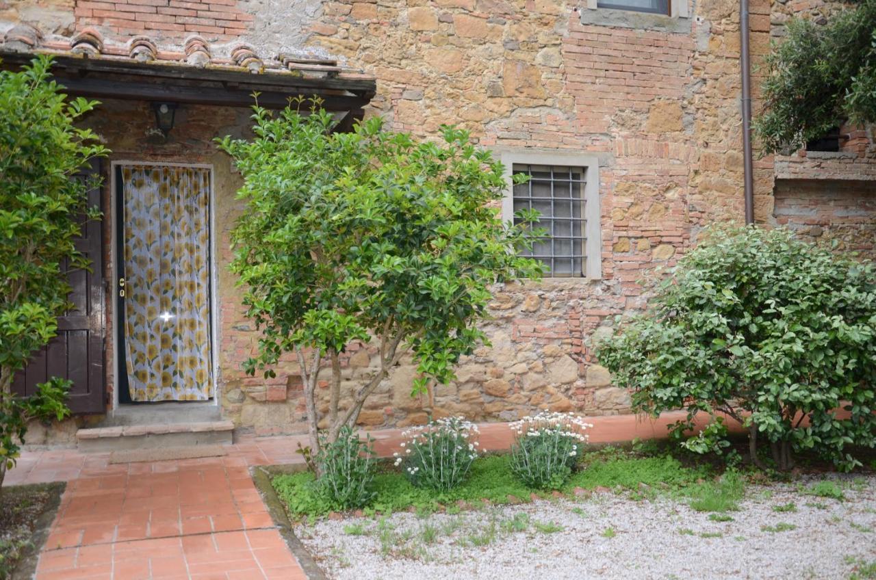 Intero Appartamento Con Private Pool E Jacuzzi Podere Settefrati มอนตาโยเน ภายนอก รูปภาพ